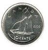 10 cents 0.1